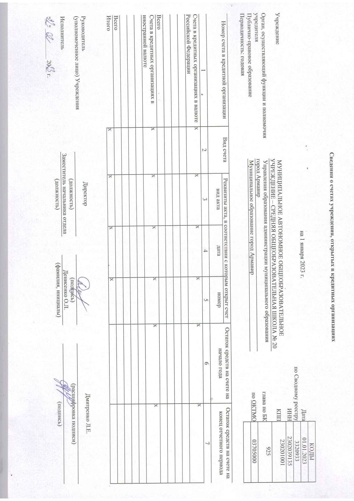 Отчет о результатах деятельности муниципального учреждения на 01.01.2023 г_page-0015.jpg